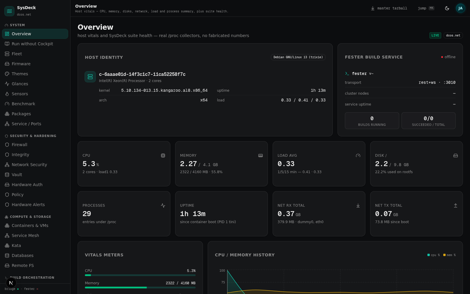 SysDeck — the standalone console, Overview panel