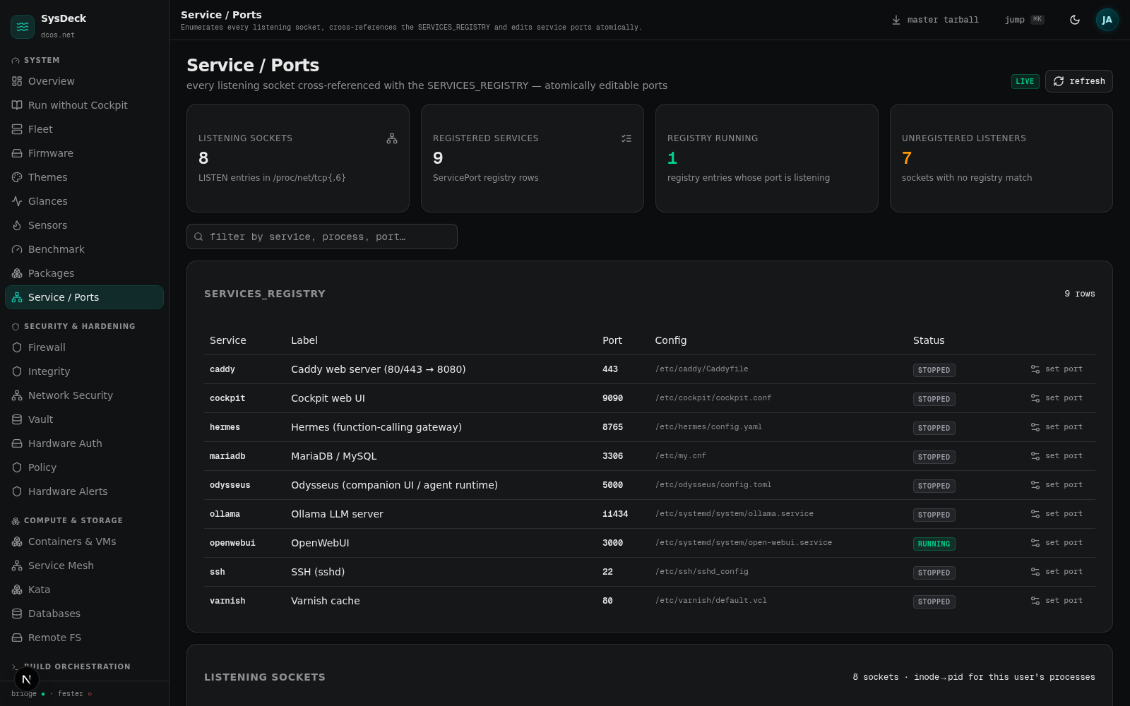 Service/Ports panel with live sockets