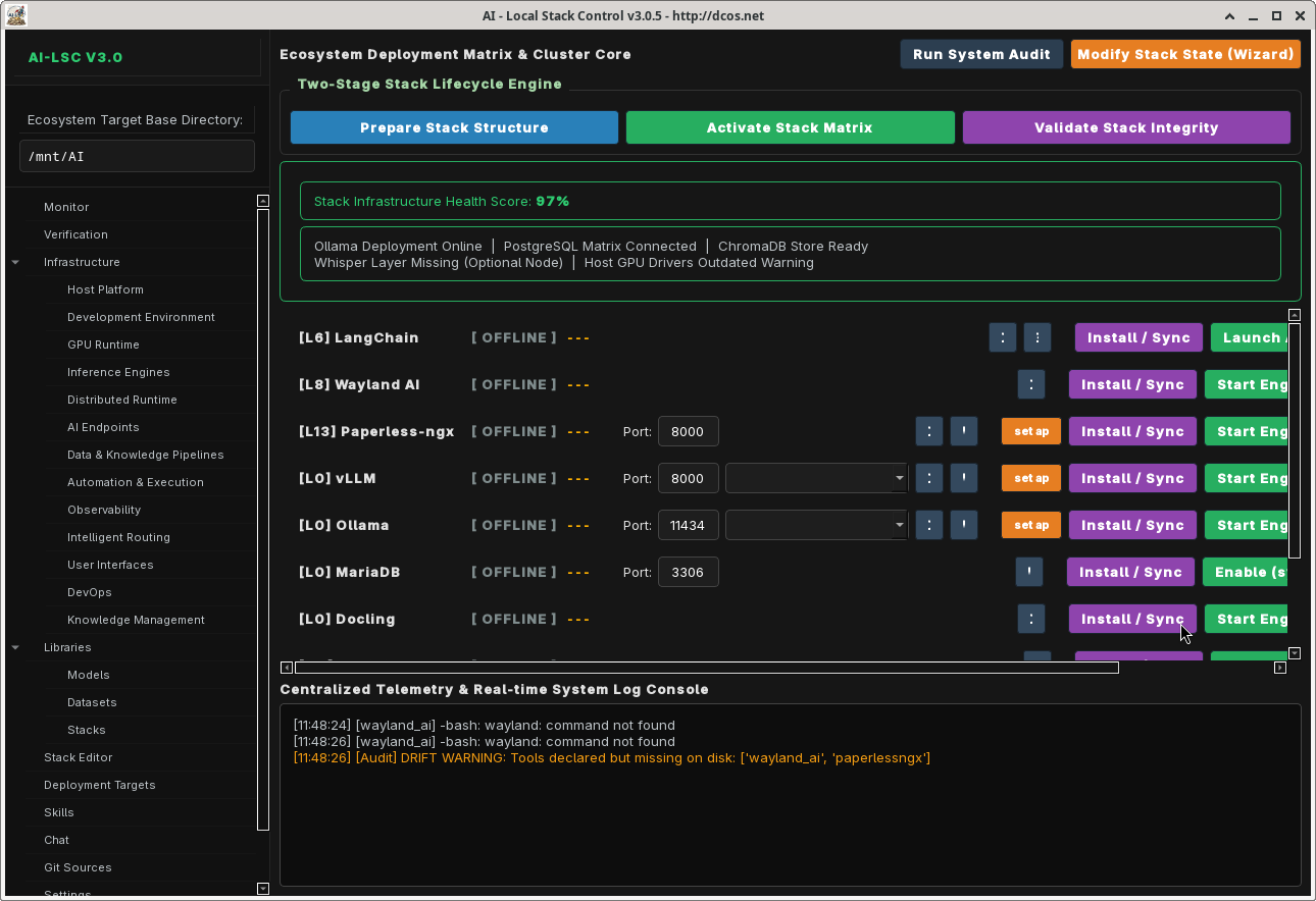 Monitor Dashboard